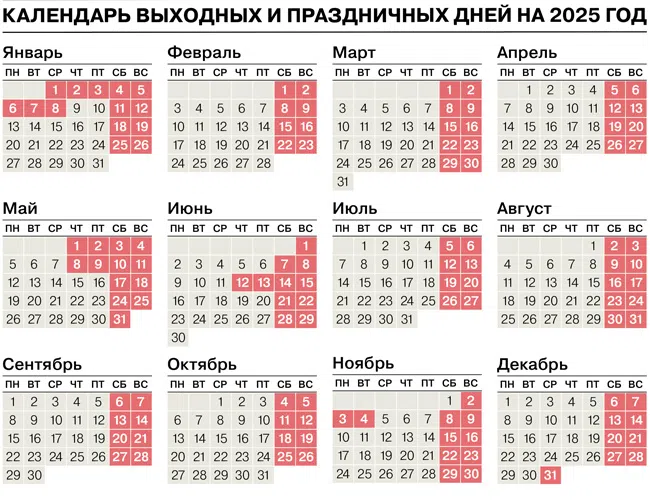 Календарь выходных и праздничных дней на 2025