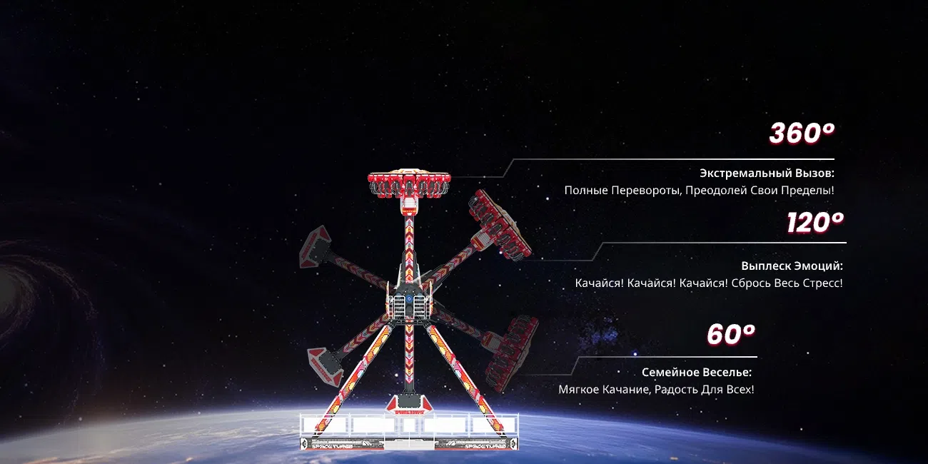 Космический Турбо 360° маятник аттракцион: Регулируемый угол