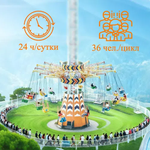 Эффективная работа