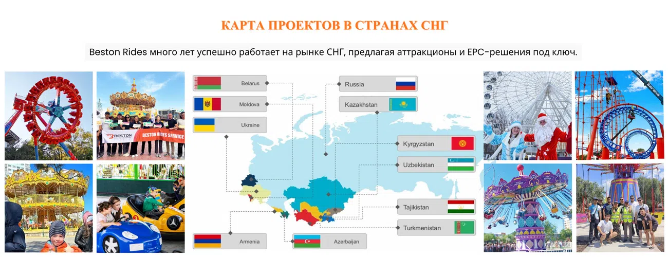 Beston Rides Карта проектов в странах СНГ