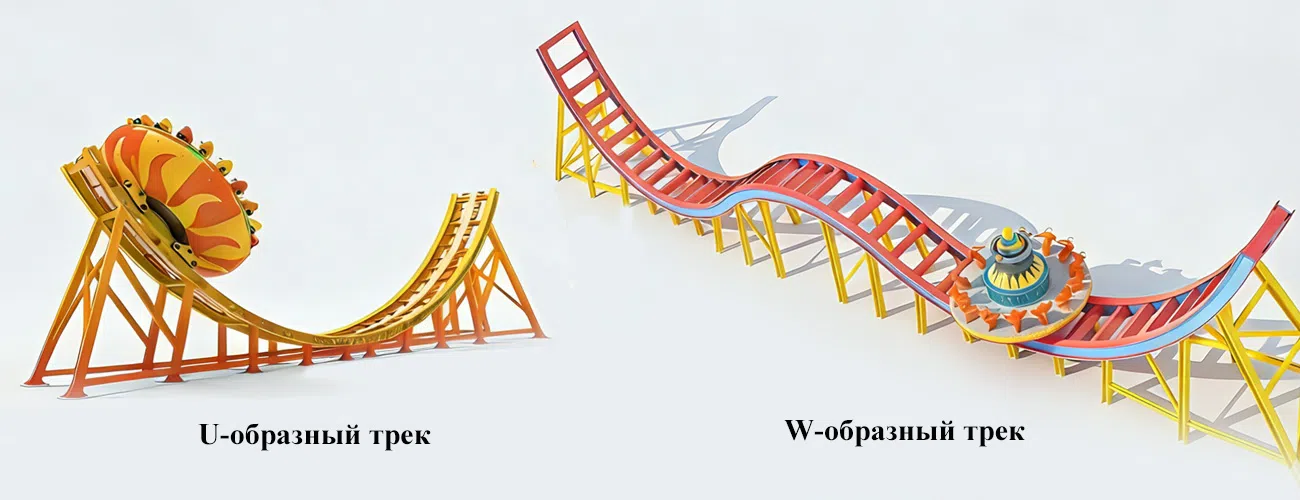 Различные конфигурации трека для аттракциона Диско: классический U-образный трек и усложненный W-образный трек.