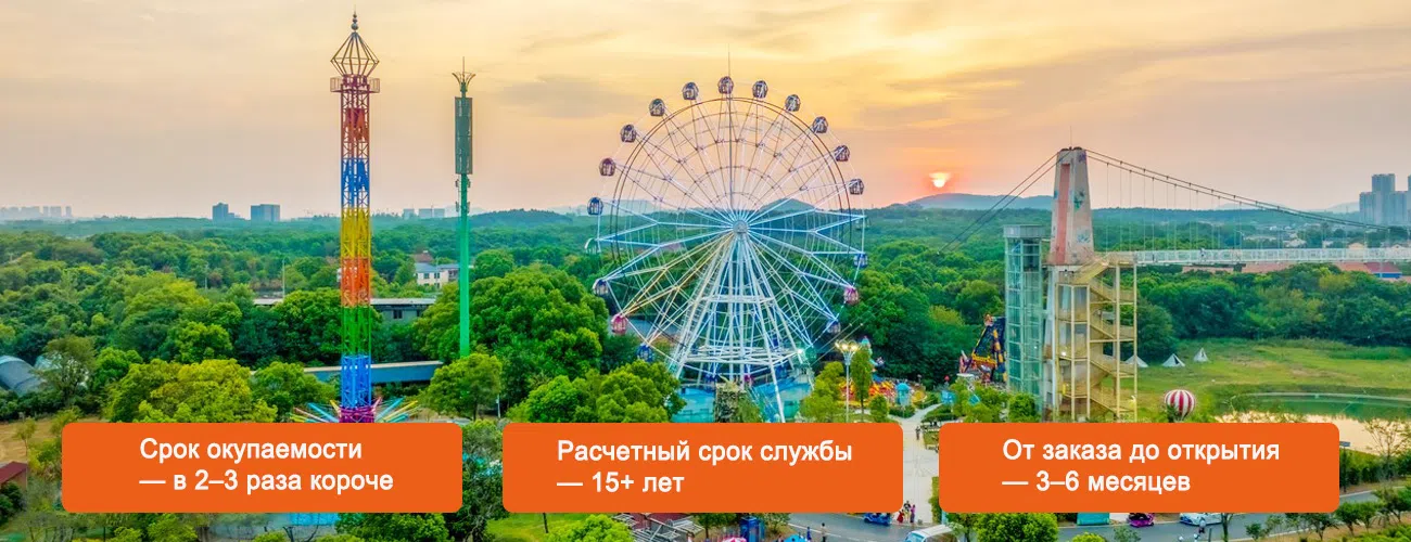 Китайские аттракционы завоевывают мировой рынок: это прибыльные решения с высокой окупаемостью инвестиций
