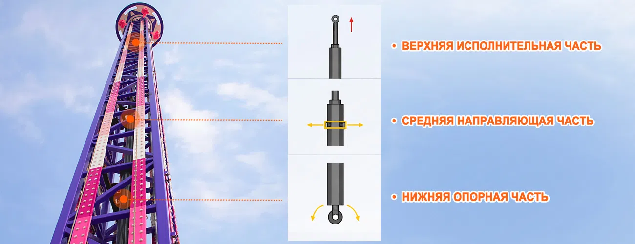 Beston Rides Трехкомпонентная антивибрационная конструкция гидроцилиндра аттракциона «Свободное падение»