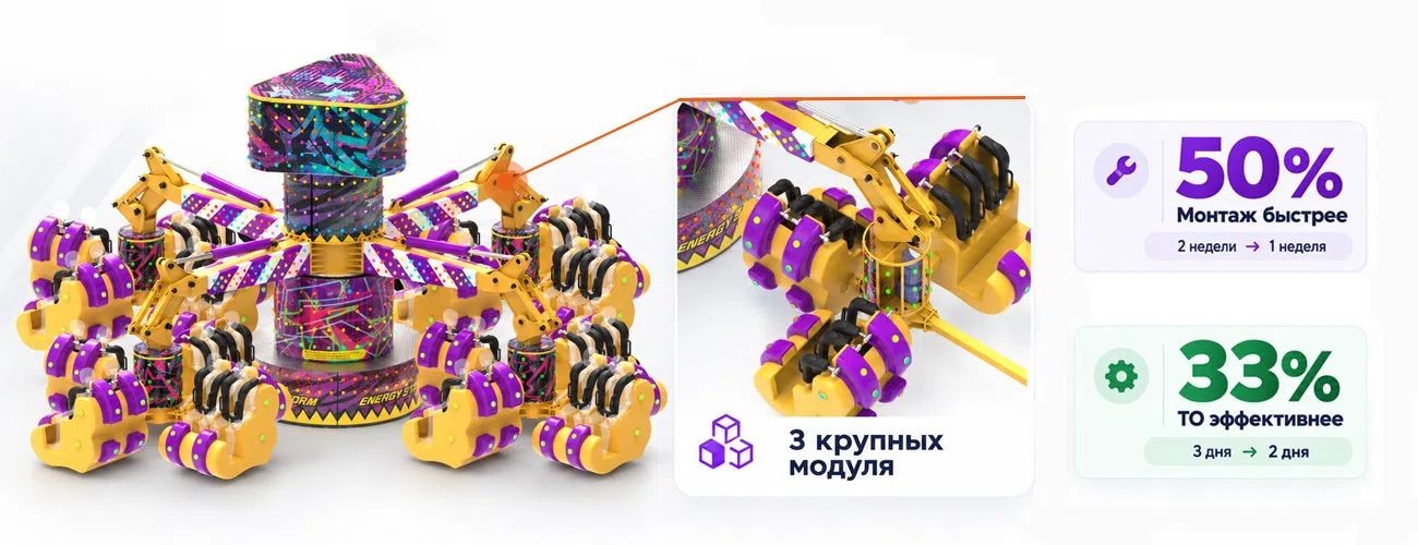 Модульная конструкция аттракциона «Энергетический Шторм»: быстрый монтаж за 1 неделю и ТО за 2 дня
